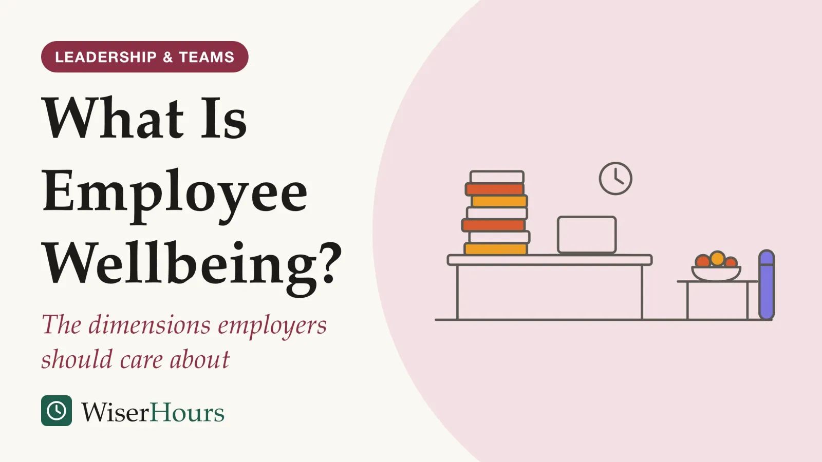 An illustrated cover card headed “What Is Employee Wellbeing?”, with the line “The dimensions employers should care about”. Line drawing of an office desk piled high with folders beside a laptop, with a clock on the wall above, and a small side table holding a fruit bowl, with a rolled-up exercise mat leaning next to it.