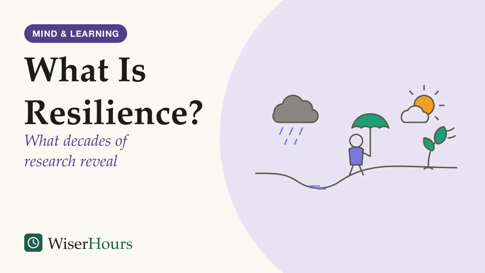 An illustrated cover card headed “What Is Resilience?”, with the line “What decades of research reveal”. Line drawing of a person with an umbrella walking along a path that dips and rises again. Behind them a rain cloud hangs over the dip; ahead, the sun comes out from behind a small cloud and a young tree bends in the wind but stays rooted.