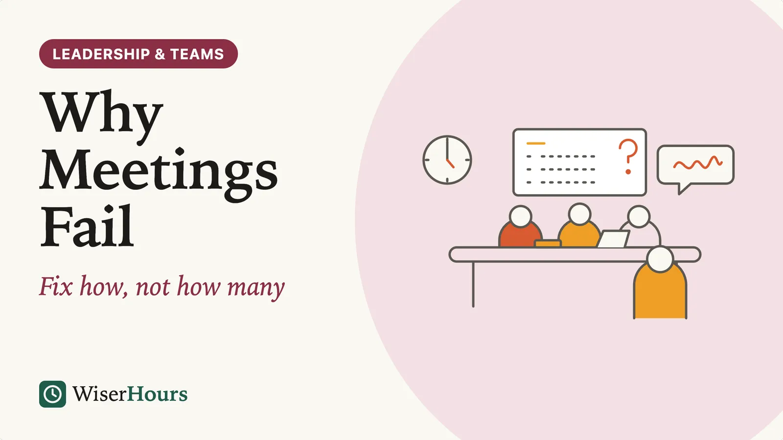 An illustrated cover card headed 'Why Meetings Fail.' People sit around a table facing a screen of empty dashes and a red question mark, a clock on the wall and a speech bubble holding only a scribble.