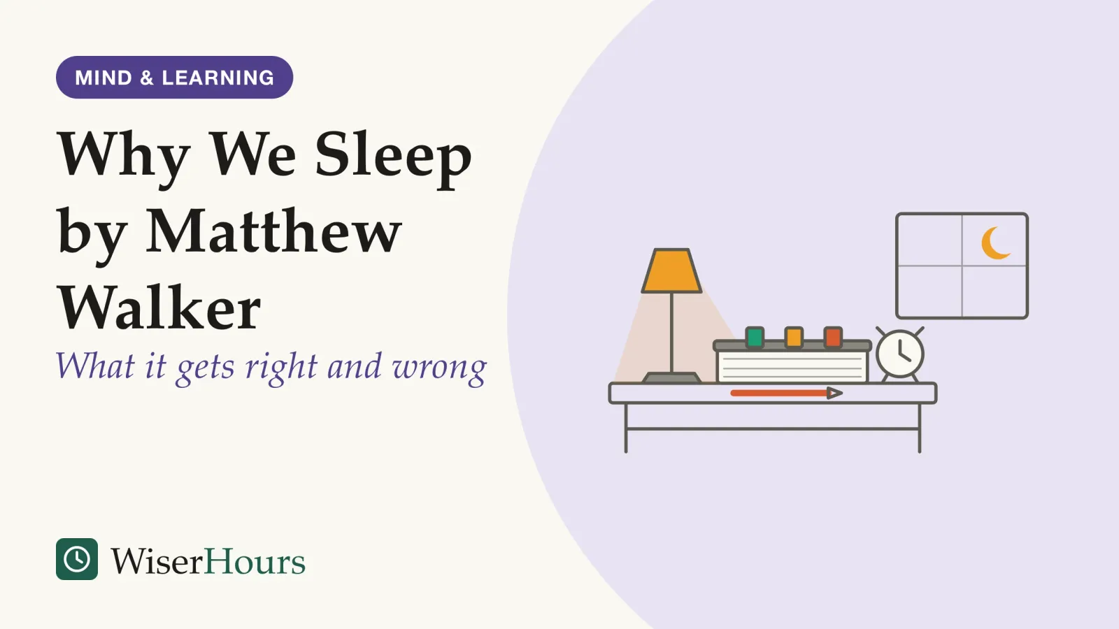 An illustrated cover card headed “Why We Sleep by Matthew Walker”, with the line “What it gets right and wrong”. A bedside table under a small lamp. On it lies a thick closed book with three coloured index tabs sticking out of its pages, a pencil beside it and an alarm clock with no numbers. A crescent moon shows through the window behind.